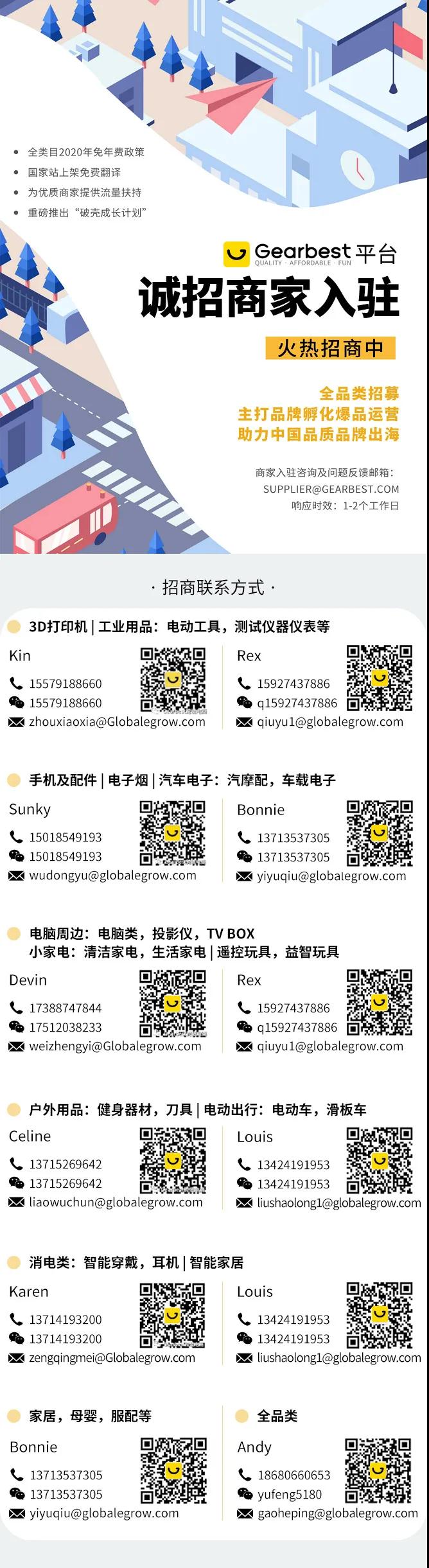 最高进账500万！Gearbest“领航计划”成功孵化一批头部大卖