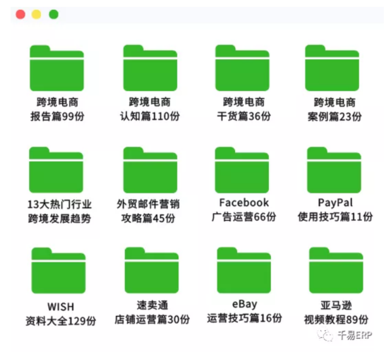 免費(fèi)領(lǐng) | 12GB跨境電商運(yùn)營(yíng)干貨，從零基礎(chǔ)變成跨境電商運(yùn)營(yíng)高手