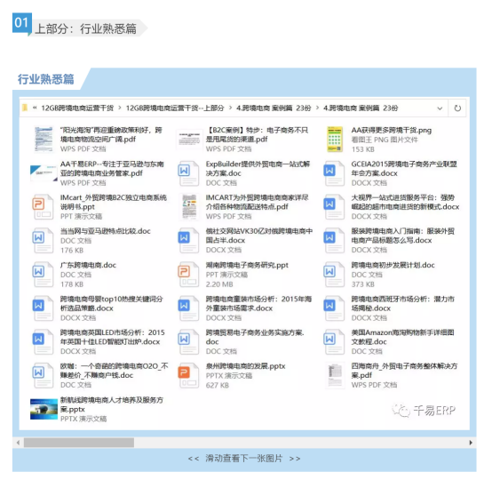 免費(fèi)領(lǐng) | 12GB跨境電商運(yùn)營(yíng)干貨，從零基礎(chǔ)變成跨境電商運(yùn)營(yíng)高手