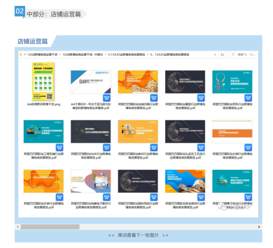 免費(fèi)領(lǐng) | 12GB跨境電商運(yùn)營(yíng)干貨，從零基礎(chǔ)變成跨境電商運(yùn)營(yíng)高手