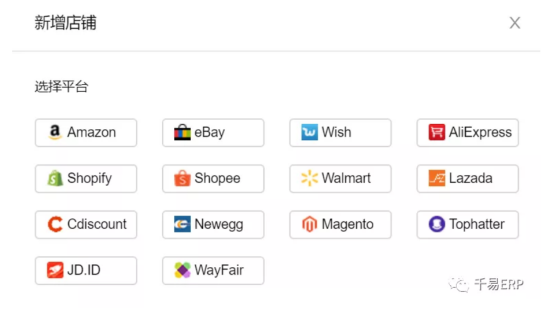 千易ERP已对接wayfair | 美国家居行业垂直电商
