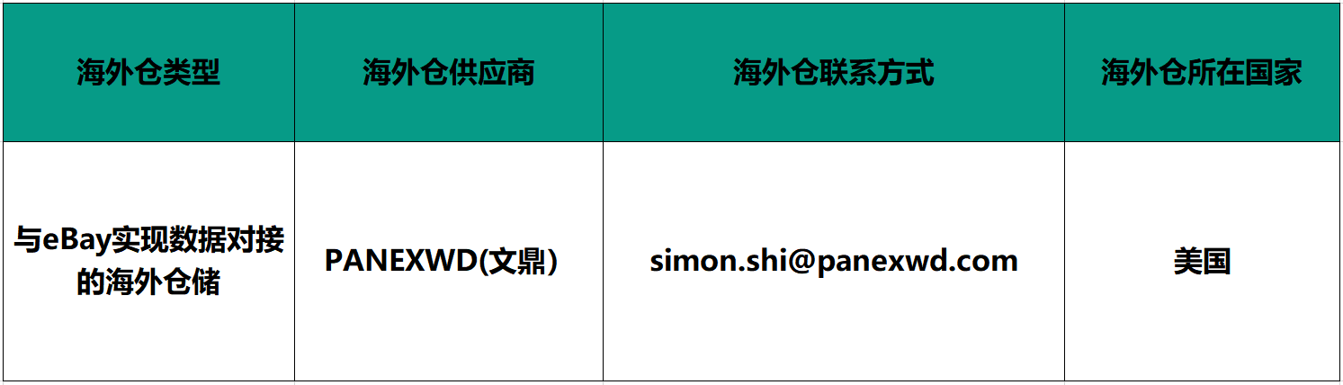 官方认可！文鼎海外仓将与eBay实现数据对接！