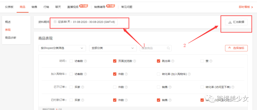 如何通过设置优惠券提高店铺客单价|东南亚电商9.9大促11天作战指南第五天