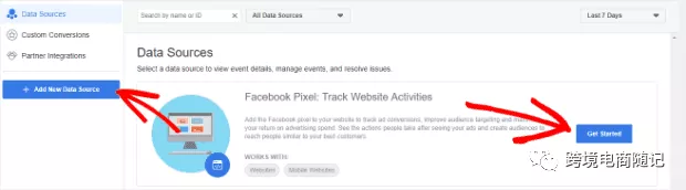 如何优化Facebook广告提高您的转化率！Facebook广告投放优化的高阶策略