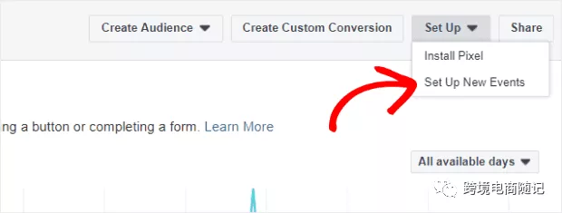 如何优化Facebook广告提高您的转化率！Facebook广告投放优化的高阶策略