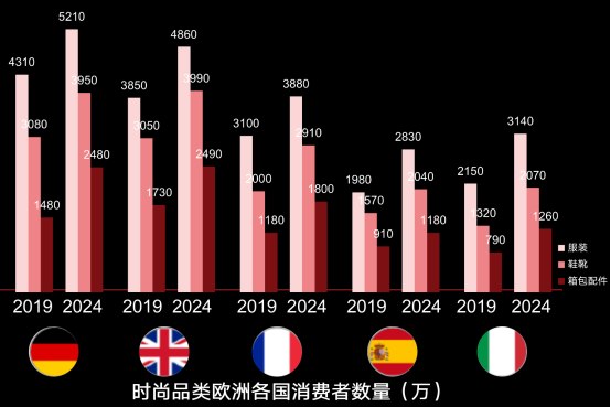 2020财年仅开放50个招商名额，这个德国电商平台到底有多火？