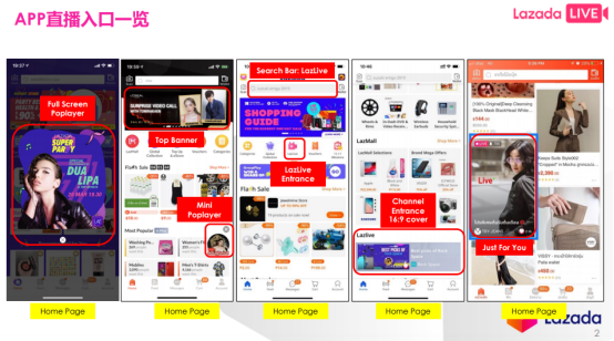 LAZADA各站点直播流程解析&直播注意点