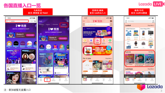 LAZADA各站点直播流程解析&直播注意点