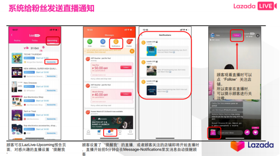 LAZADA各站点直播流程解析&直播注意点