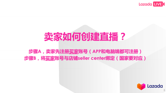 LAZADA各站点直播流程解析&直播注意点