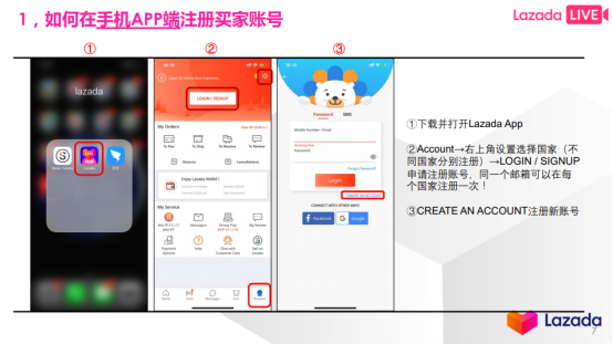 LAZADA各站点直播流程解析&直播注意点