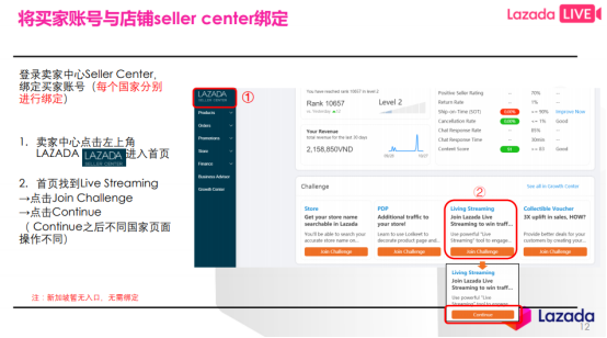 LAZADA各站点直播流程解析&直播注意点