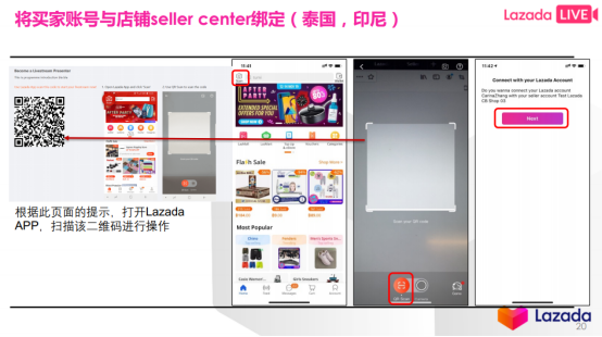 LAZADA各站点直播流程解析&直播注意点