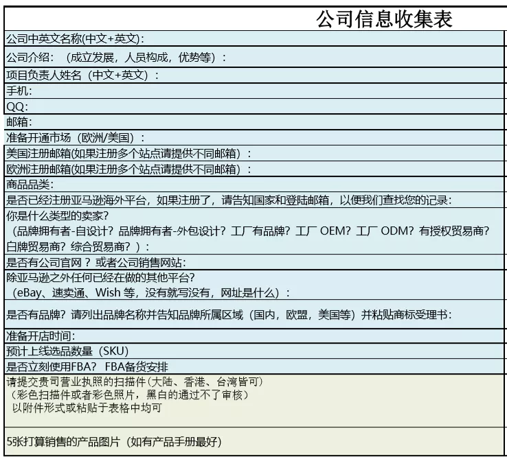 亚马逊2021年全球开店已开始预热，账号注册全流程请收藏（长文）！