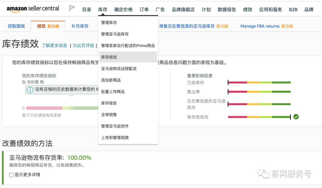 IPI库存算法更新:新品入库、关键指标、FBA新选品与退货翻新计划,捆绑销售与主图视频功能,全纬度揭秘