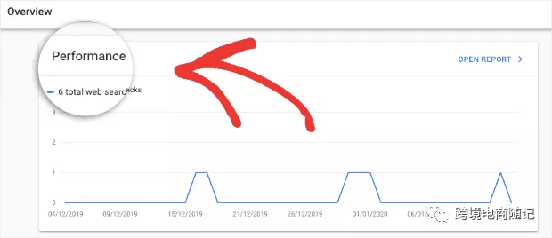 谷歌（Google）SEO优化策略最佳做法！