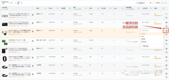 亞馬遜大賣也頭疼的日本選品難題，有解決辦法啦！