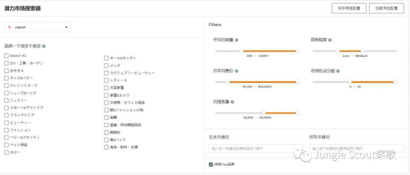 亞馬遜大賣也頭疼的日本選品難題，有解決辦法啦！