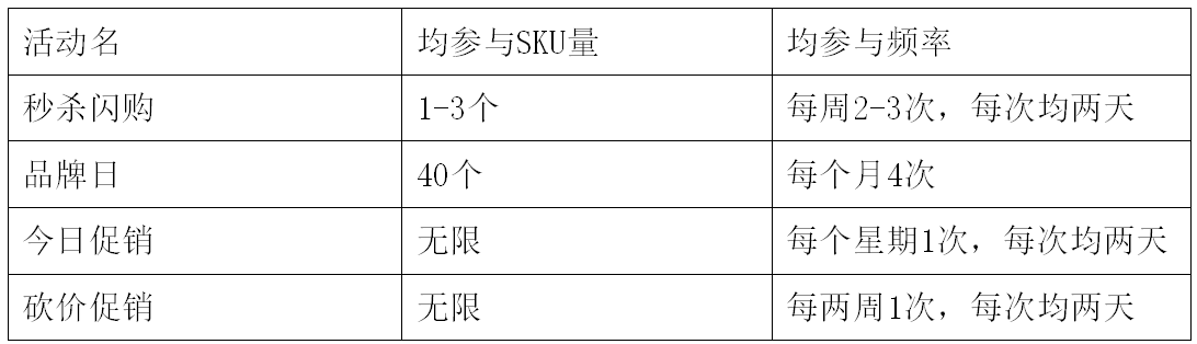 爆发中的印尼电商市场，中国卖家如何抢占先机？