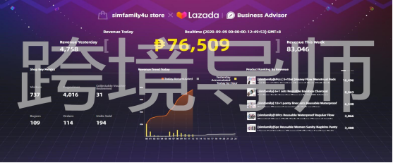 LAZADA 9.9大促战报—5月新店成功跻身泰国站点TOP10