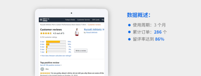 亞馬遜賣家親自分享：如何讓銷量持續(xù)上漲的關(guān)鍵！ 