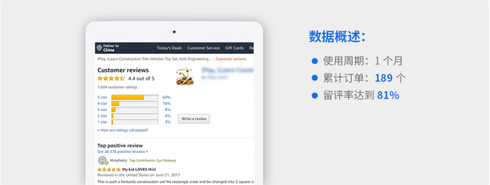 亞馬遜賣家親自分享：如何讓銷量持續(xù)上漲的關(guān)鍵！ 