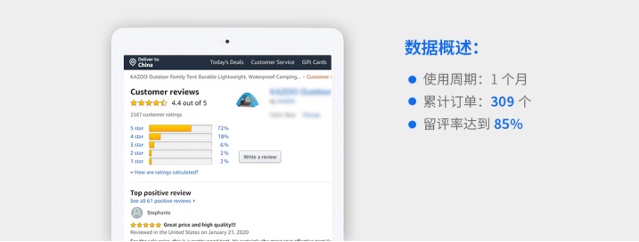 亞馬遜賣家親自分享：如何讓銷量持續(xù)上漲的關(guān)鍵！ 