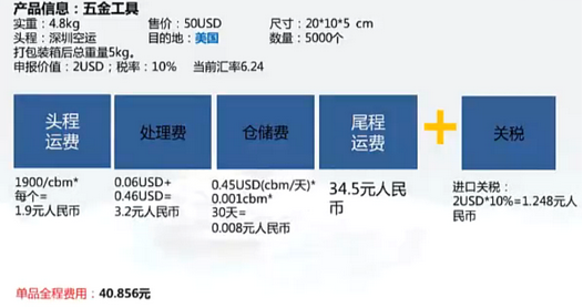 唠嗑|各种海外仓，谁才是你的菜？
