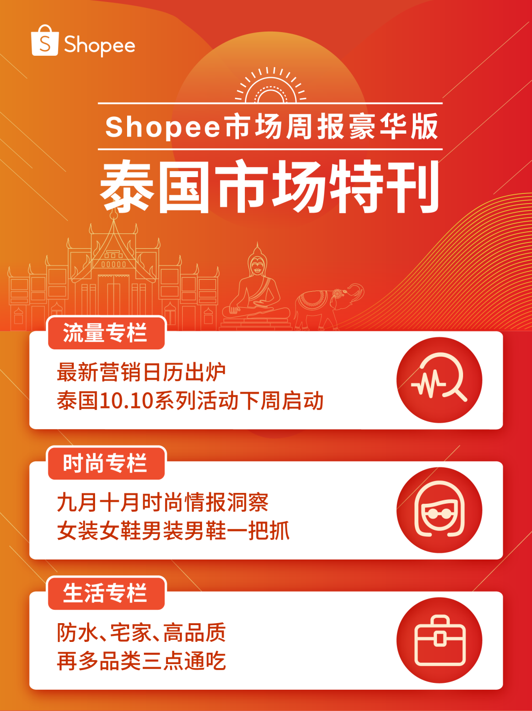 Shopee時尚&生活東南亞雨季熱搜預測, 泰國跨境專屬營銷日歷先發!