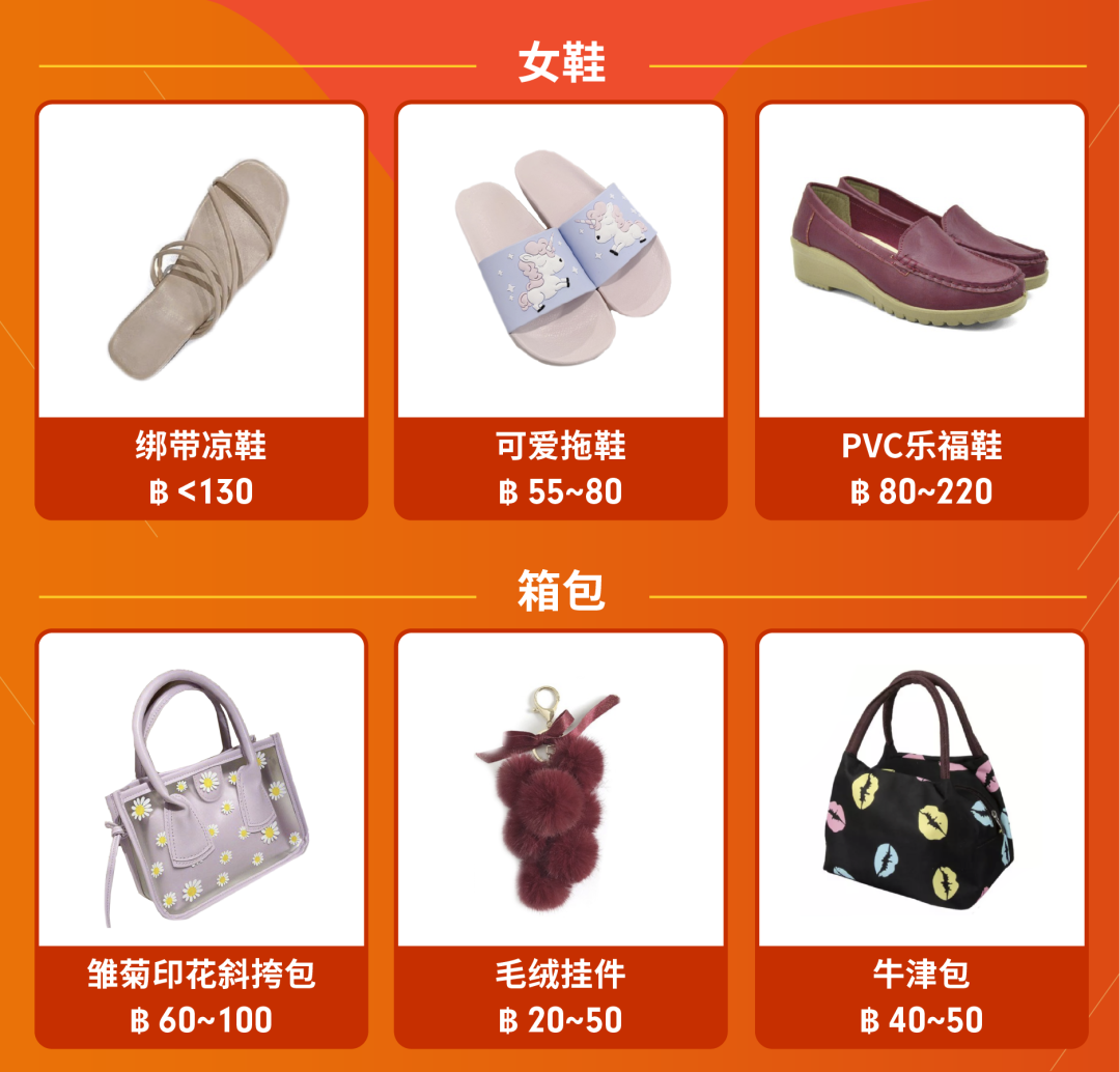 Shopee時尚&生活東南亞雨季熱搜預測, 泰國跨境專屬營銷日歷先發!