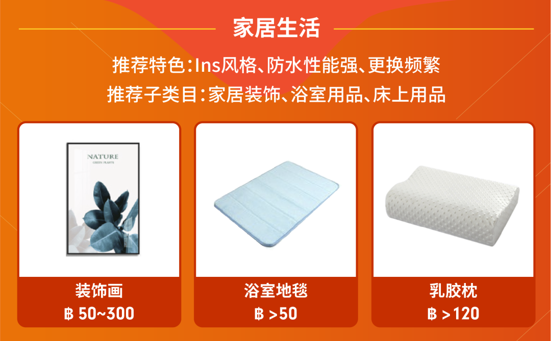Shopee時尚&生活東南亞雨季熱搜預測, 泰國跨境專屬營銷日歷先發!