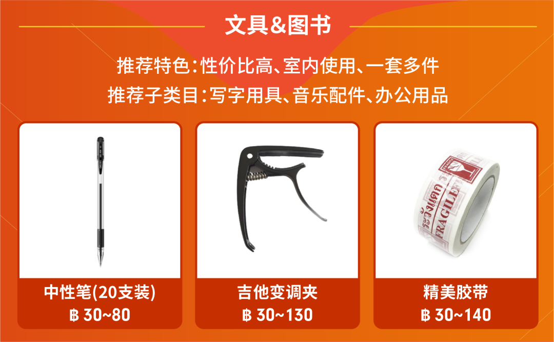 Shopee時尚&生活東南亞雨季熱搜預測, 泰國跨境專屬營銷日歷先發!