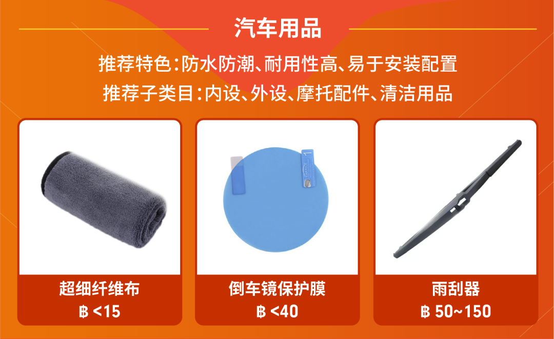 Shopee時尚&生活東南亞雨季熱搜預測, 泰國跨境專屬營銷日歷先發!