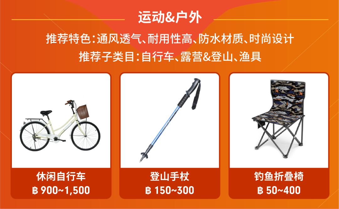 Shopee時尚&生活東南亞雨季熱搜預測, 泰國跨境專屬營銷日歷先發!