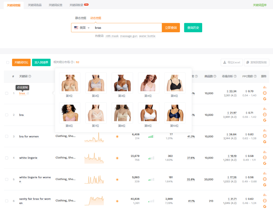 Listing本土优化技巧之卖家精灵教你如何找到产品的多种同义词