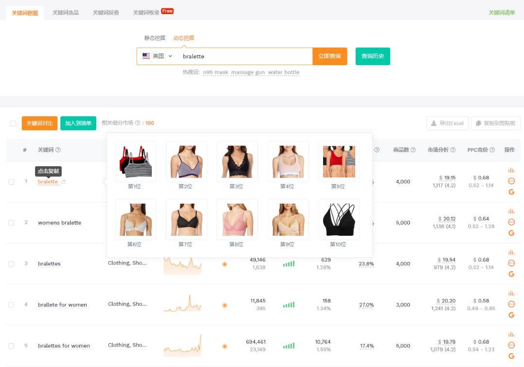 Listing本土优化技巧之卖家精灵教你如何找到产品的多种同义词