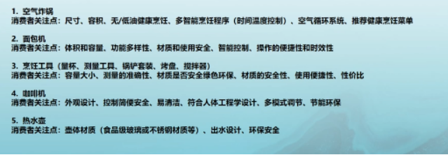 亚马逊官方大公开：从2019年黑五，网一预测今年旺季爆单产品！