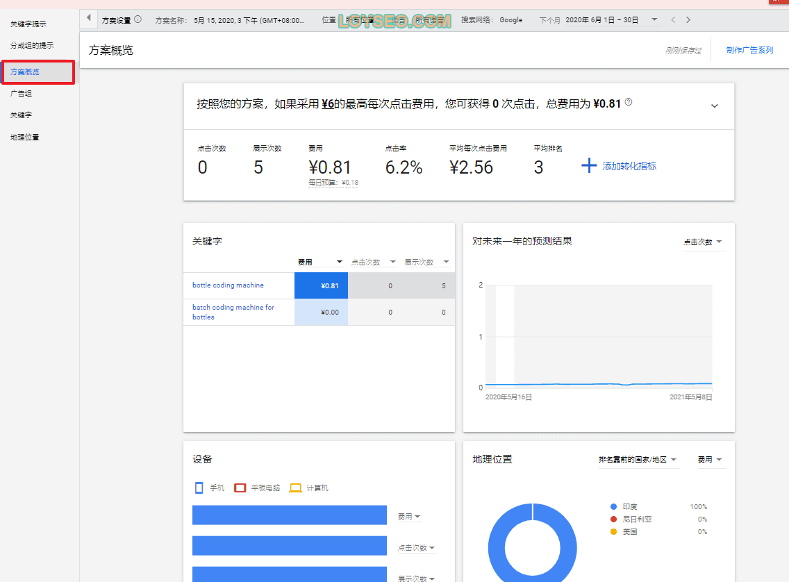 B2B外贸网站自建教程（2020完整版）