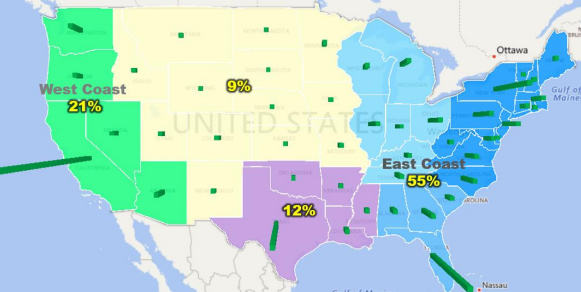 想要流量快速聚拢，中低客单价产品销售该如何调整策略？