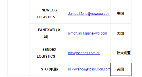 eBay公告:关于eBay海外仓服务标准重申及细节调整的通知