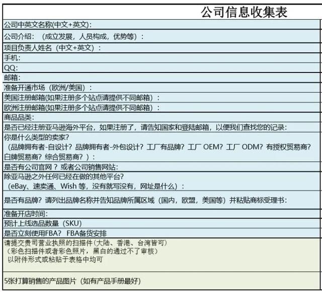 2021亚马逊招商开始啦，要开店的千万要看