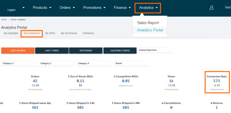 卖家怎么做，才能快速提高转化率？