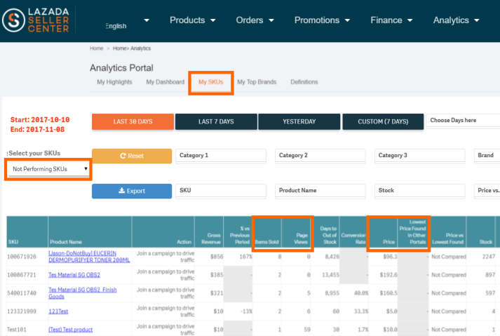 卖家怎么做，才能快速提高转化率？