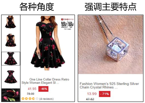 卖家怎么做，才能快速提高转化率？