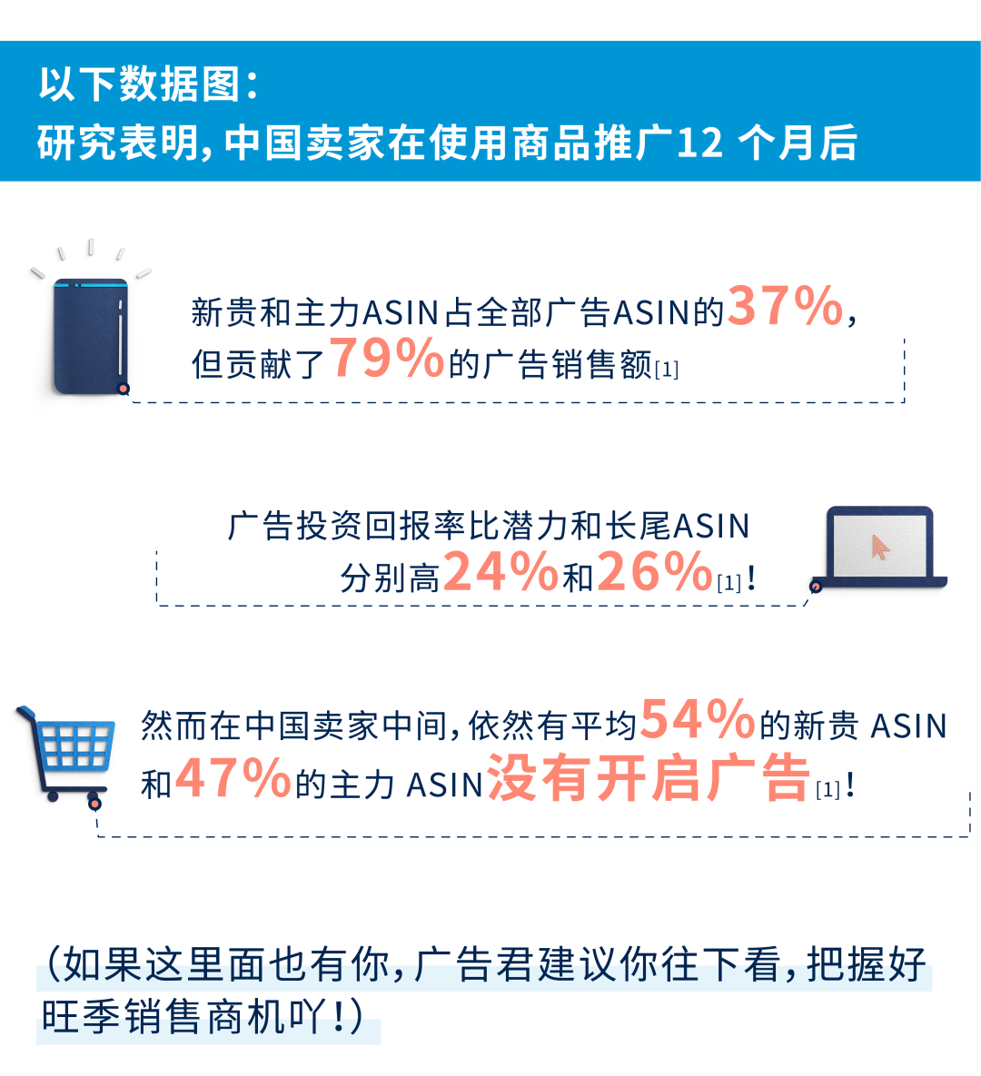 警惕！千篇一律的广告，正在“扼杀”你的旺季销量