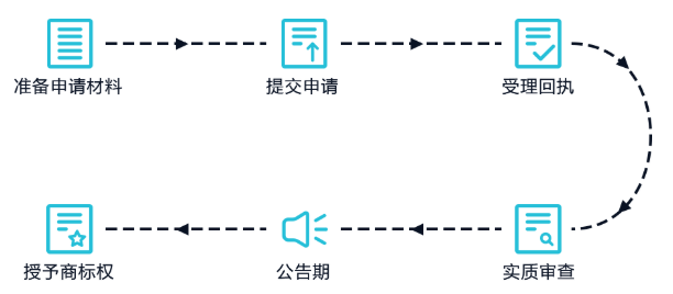 船长BI亚马逊运营软件工具