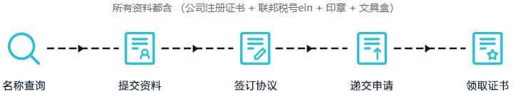 船长BI亚马逊运营软件工具