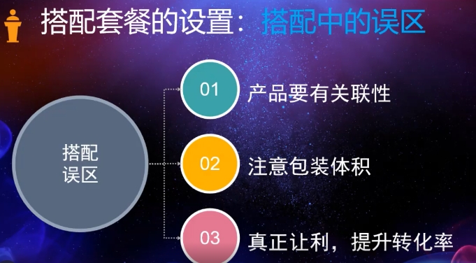 速卖通双十一大促前要准备什么？（二）