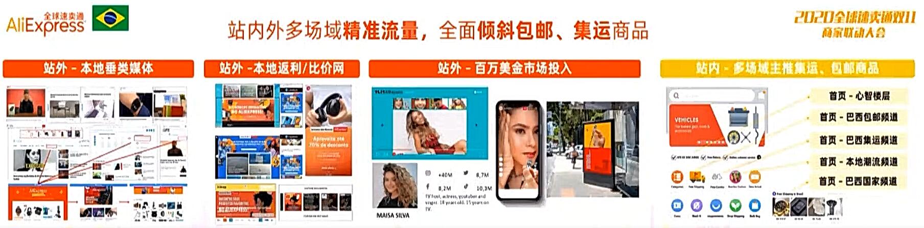 2020年双11，速卖通在巴西、波兰、韩国和中东都做了哪些部署？