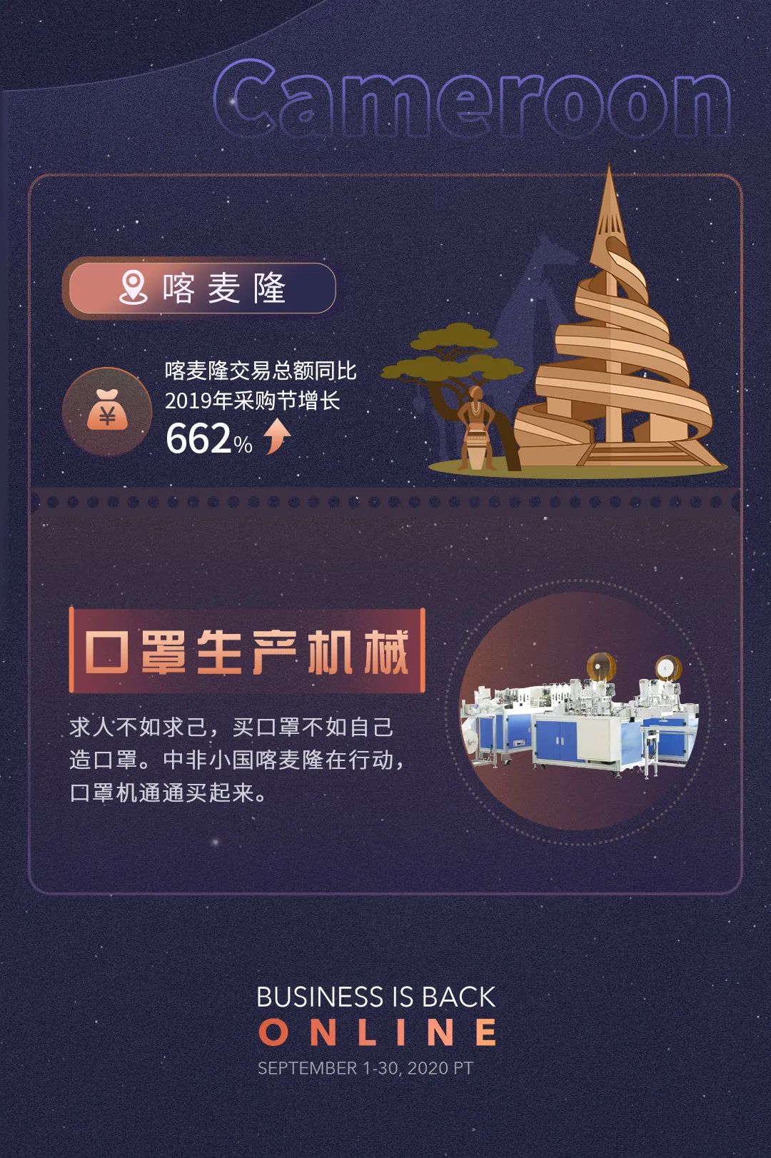 阿里巴巴国际站：美国抢方便面，法国抢滑板车，囤货“爆冷”意味着啥？